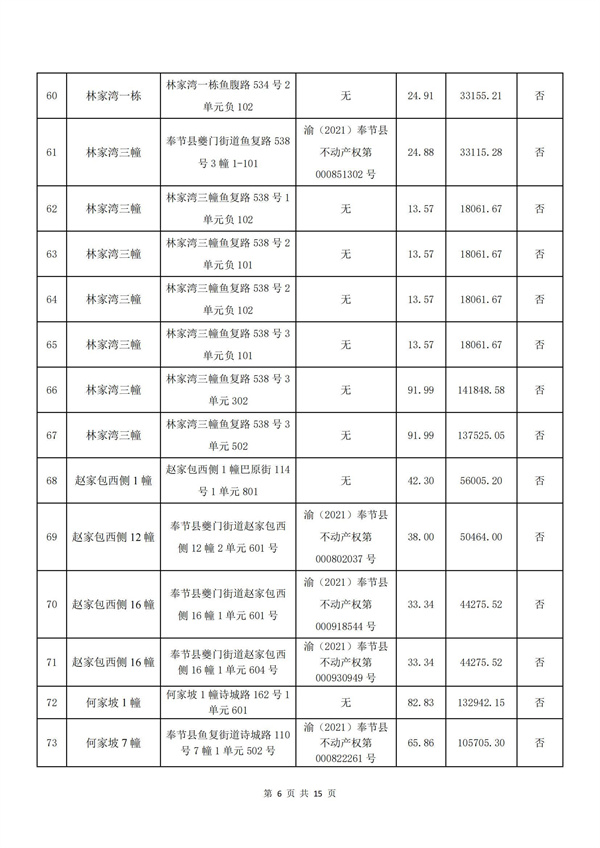 11112022年奉节县剩余移民统建房第一批第一次房源84套拍卖公告带（现场照片）_05.jpg